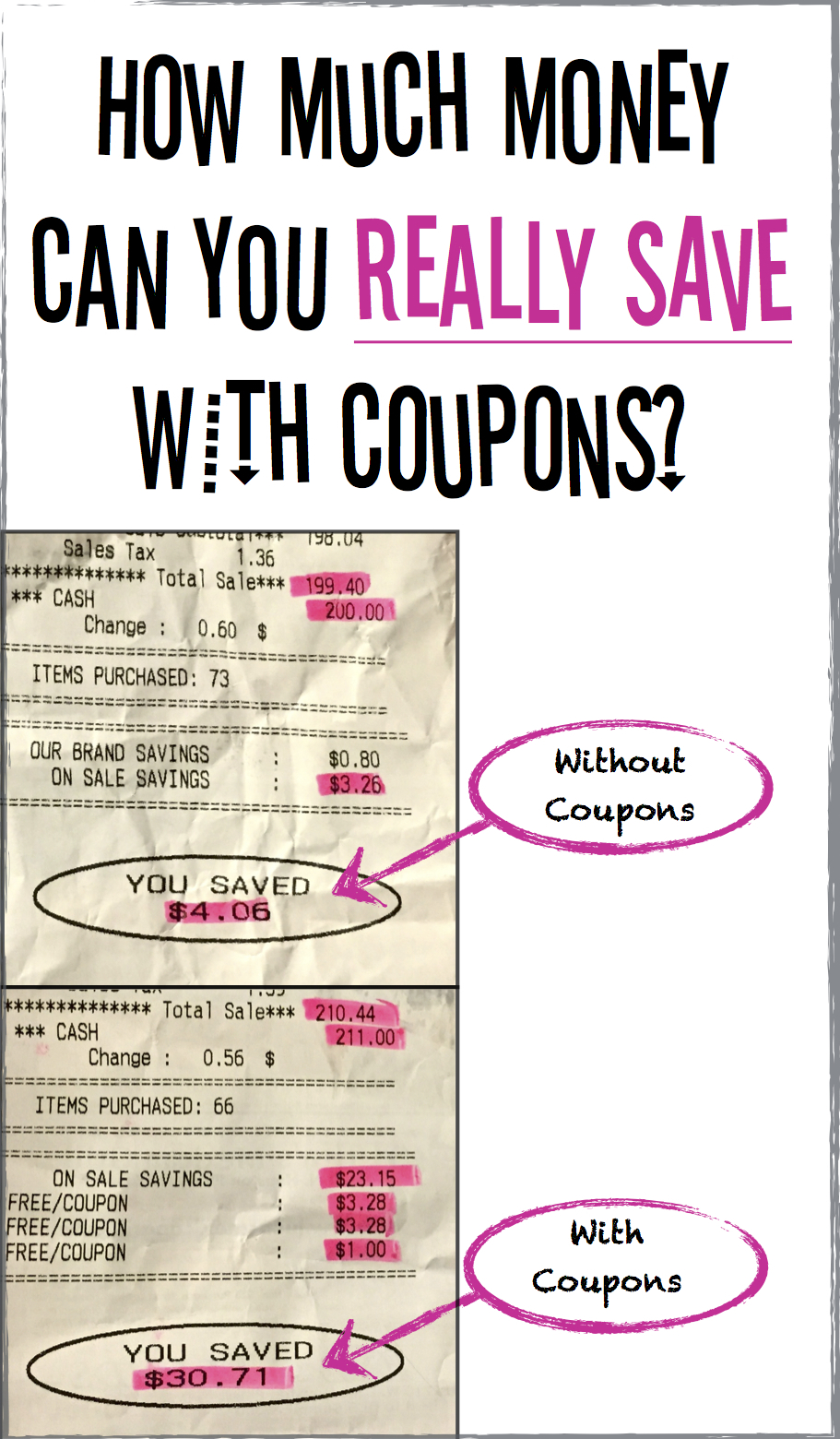 How much money can you realistically save on groceries using coupons?