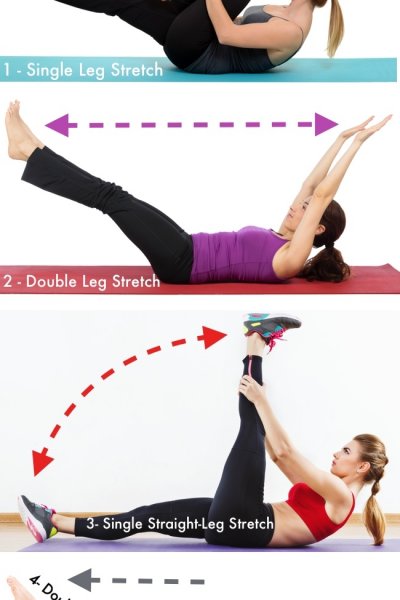 Pilates Series Of Five 5 Minute Complete Ab Workout