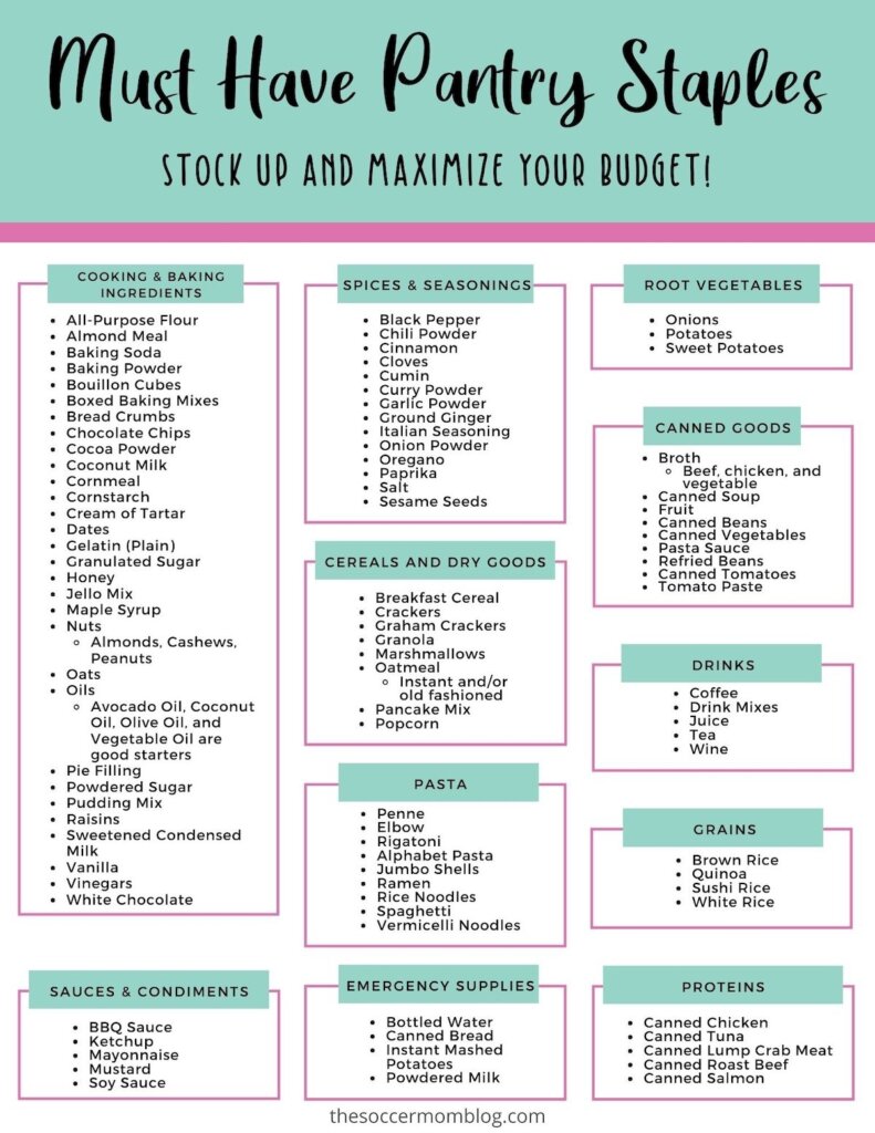 checklist of items to stock up in your pantry