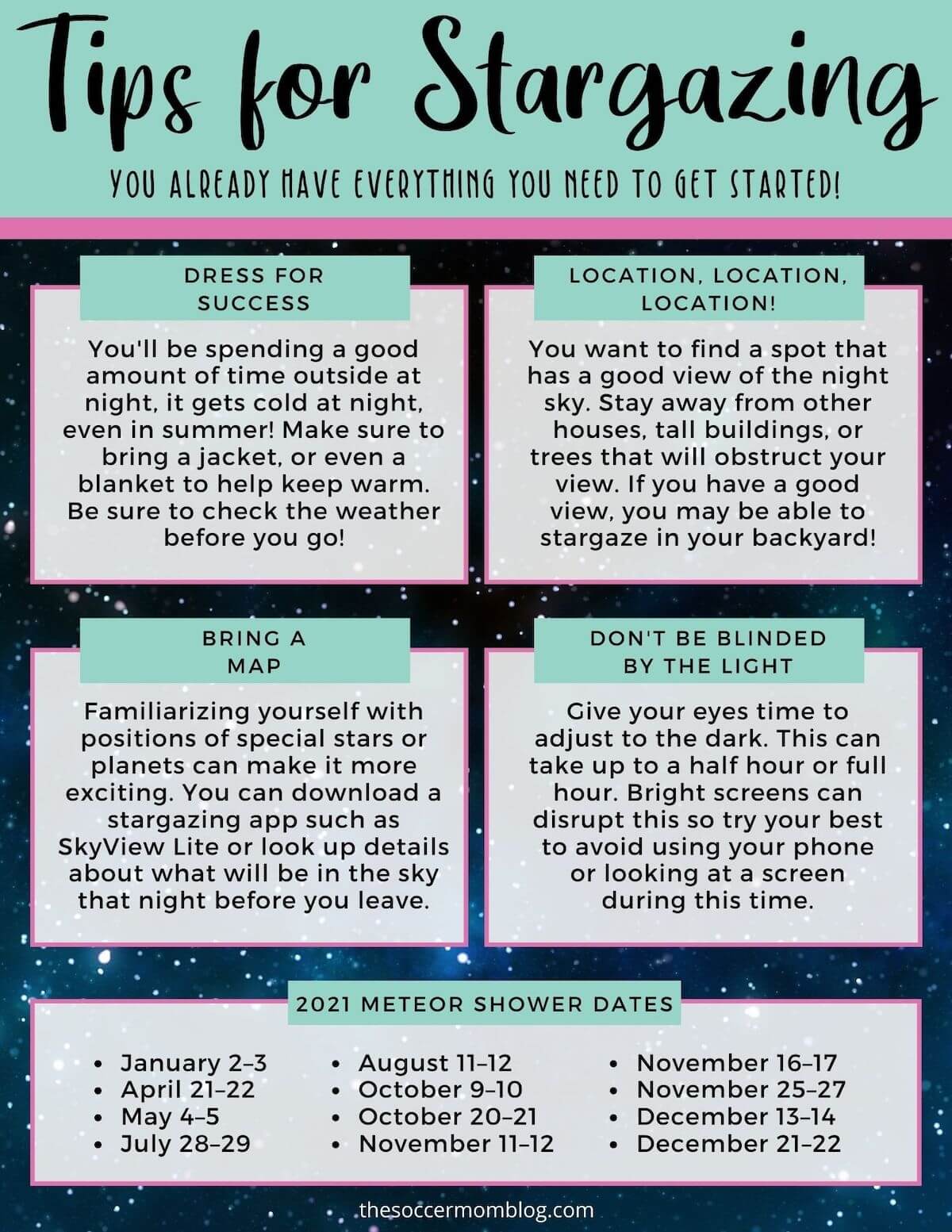 chart with tips for stargazing and meteor shower dates