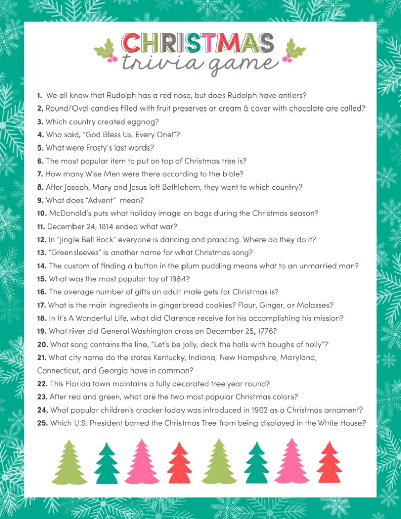 list of 25 Christmas trivia questions