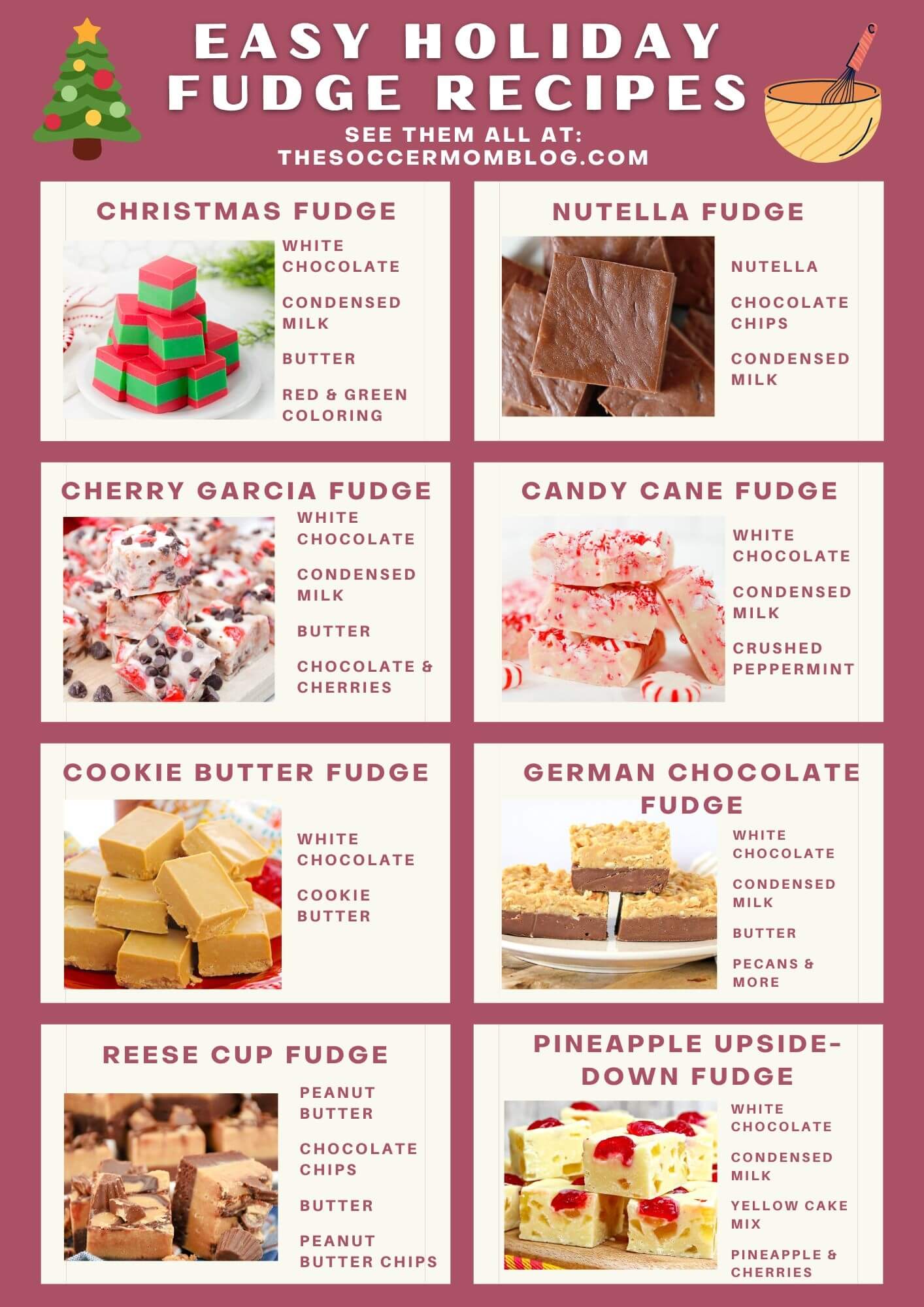 infographic with 8 fudge recipe idea photos and ingredient lists