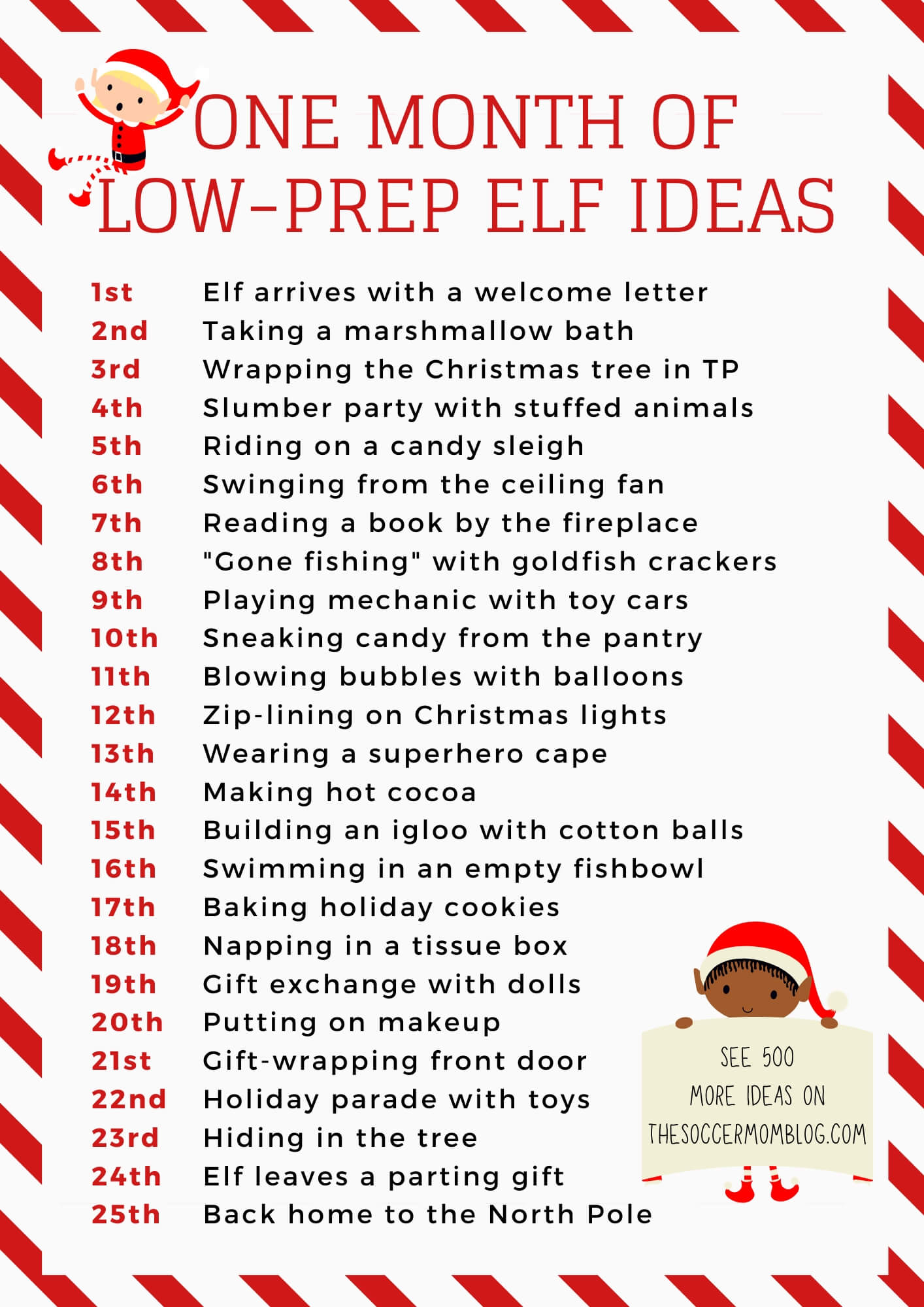 low prep elf on the shelf idea list.